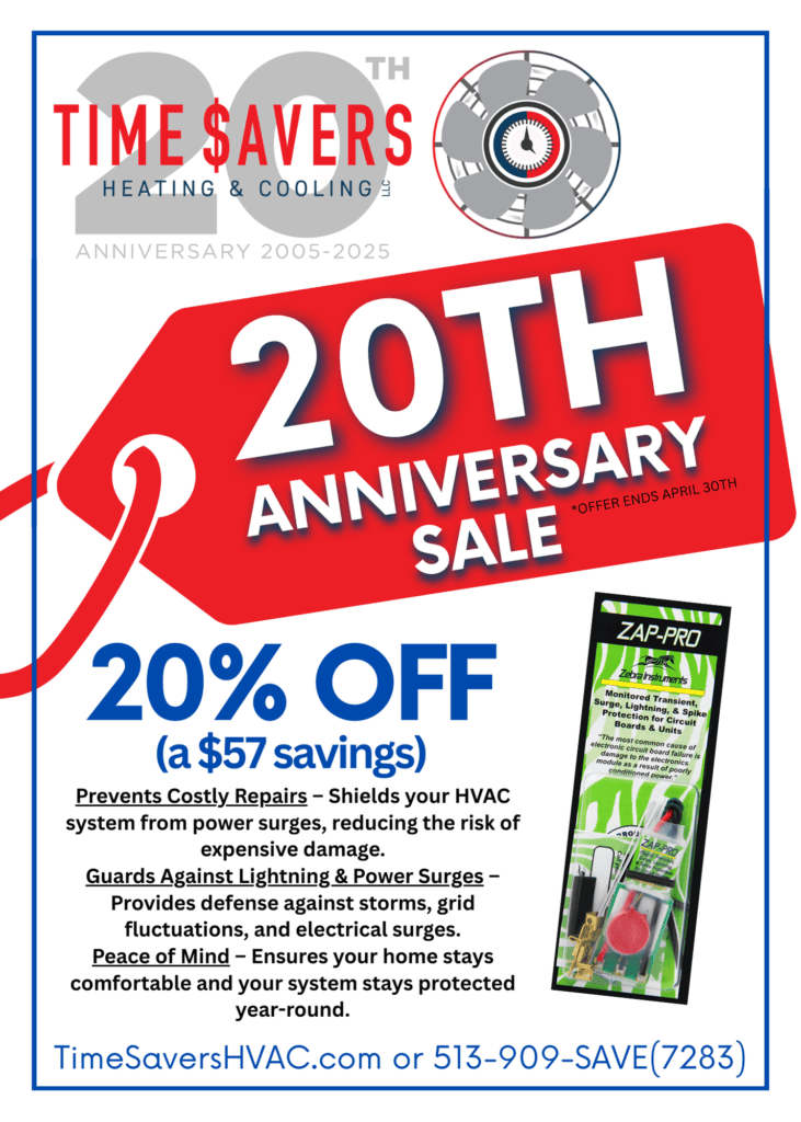 20th Anniversary sale! Get 20% off our Zap Pro! Restrictions may apply. Call for more information. Ends April 30th.